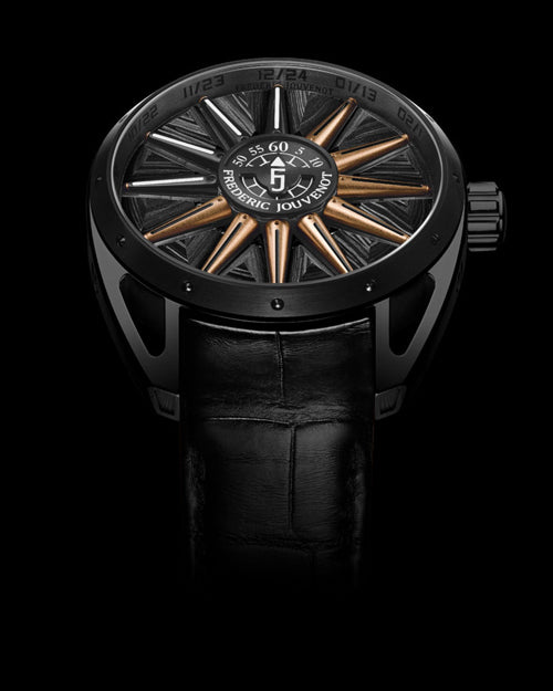 HELIOS CARBON